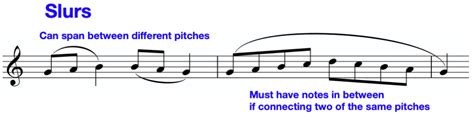 whats a slur in music? how it affects the dynamics of a piece