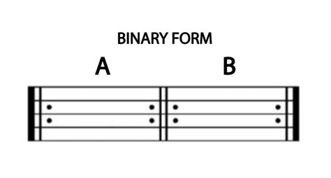 what is binary form in music and how does it relate to the structure of a novel?